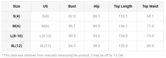 "CurveEssence Dress"