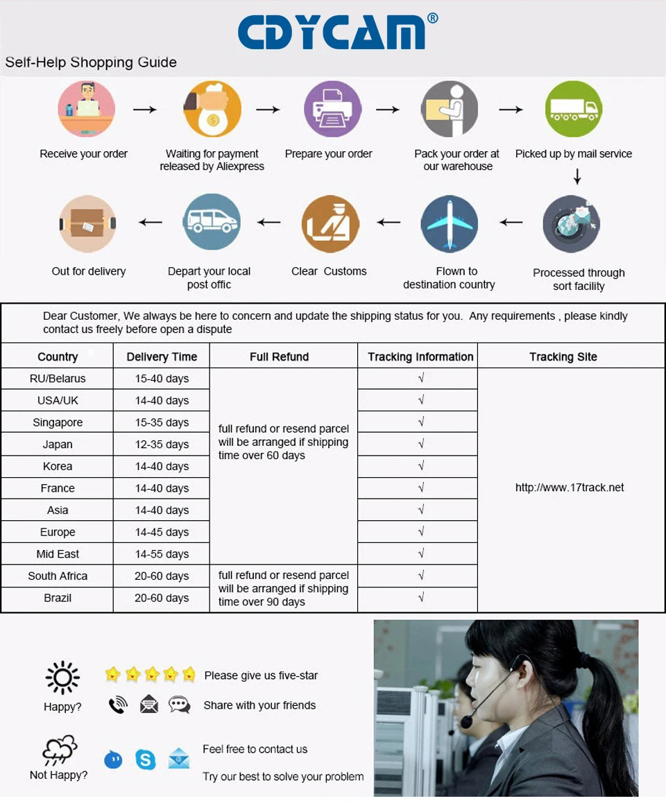 "Cdycam 3.5'' Wireless Baby Monitor"