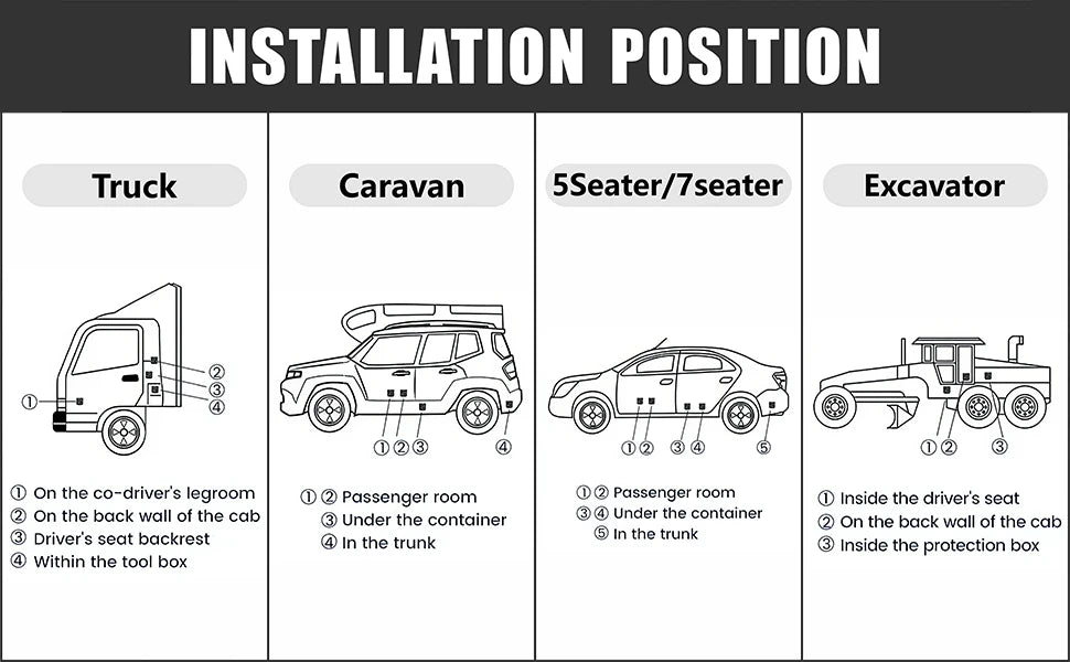 ROOMARK 5/8 KW Diesel Air Heater 12 V All in One Portable Parking Car Heater w/ LCD Monitor Remote Control for Truck RV Trailer