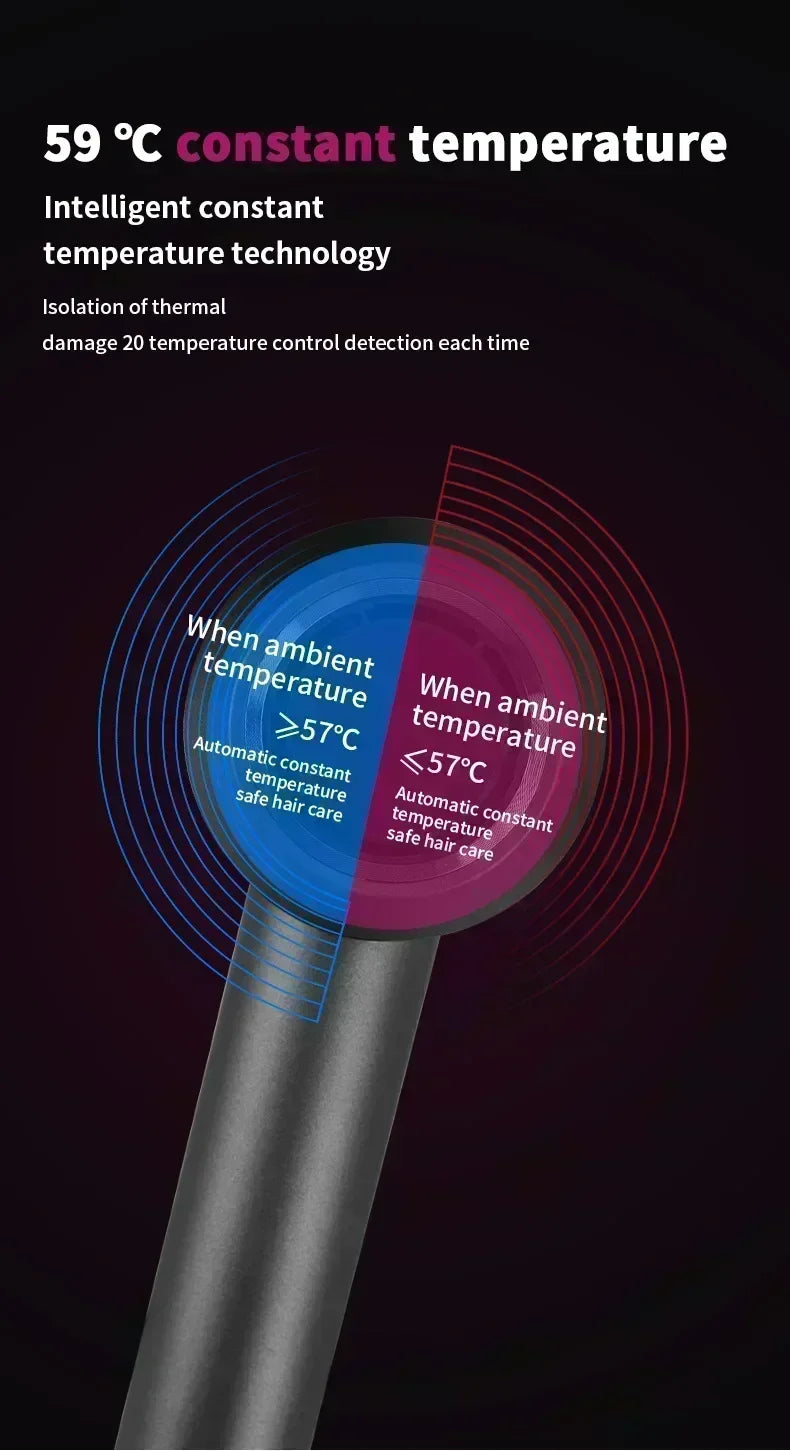 Ionic Hair Dryer with Hot and Cold Air Functionality – Lightweight 5 in 1 Professional Styling Tool for Easy Blowouts