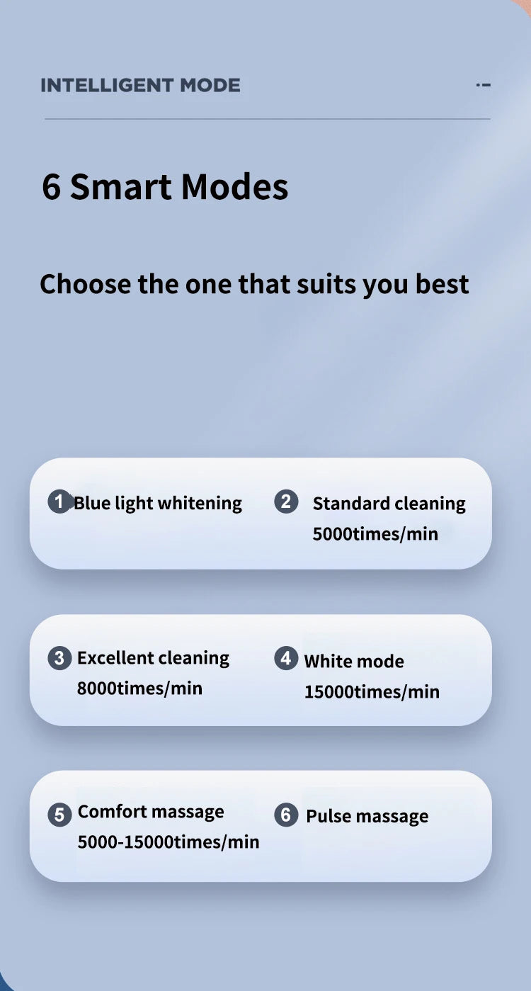 Sonic Smile 360 🚀😁