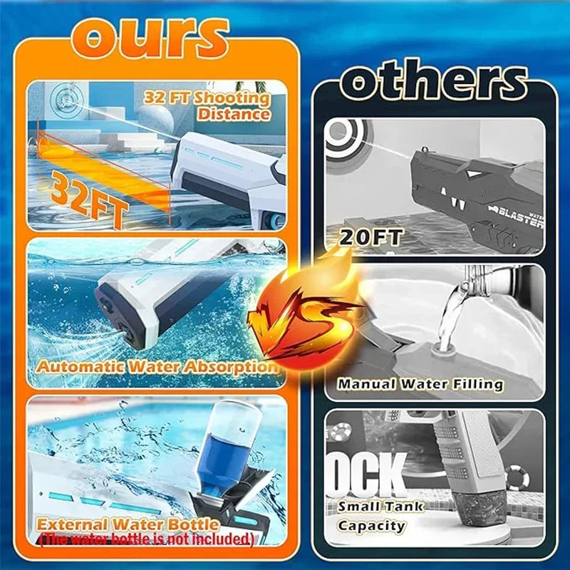 AquaBlaster X💦🚀