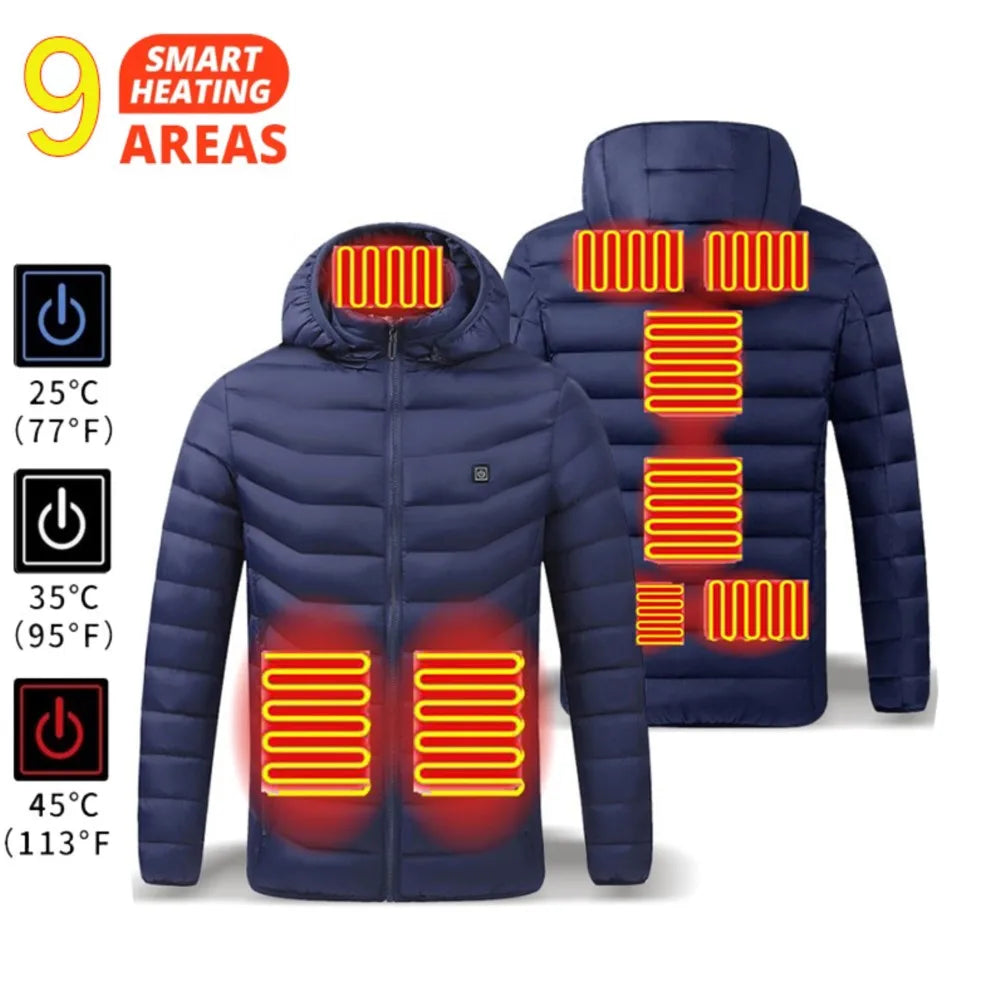 HeatMax Pro Heated Jacket
