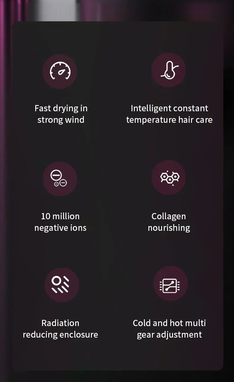 Ionic Hair Dryer with Hot and Cold Air Functionality – Lightweight 5 in 1 Professional Styling Tool for Easy Blowouts