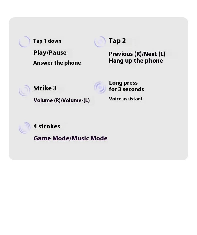 Sanag S6S Pro – Unleash the Sound, Elevate Your Game! 🎧🔥