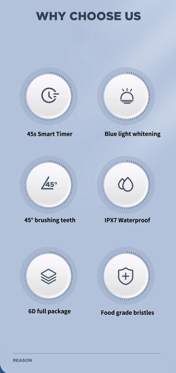Sonic Smile 360 🚀😁