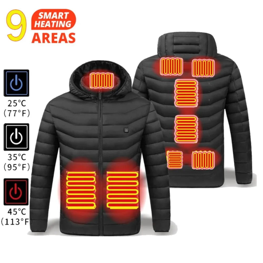 HeatMax Pro Heated Jacket