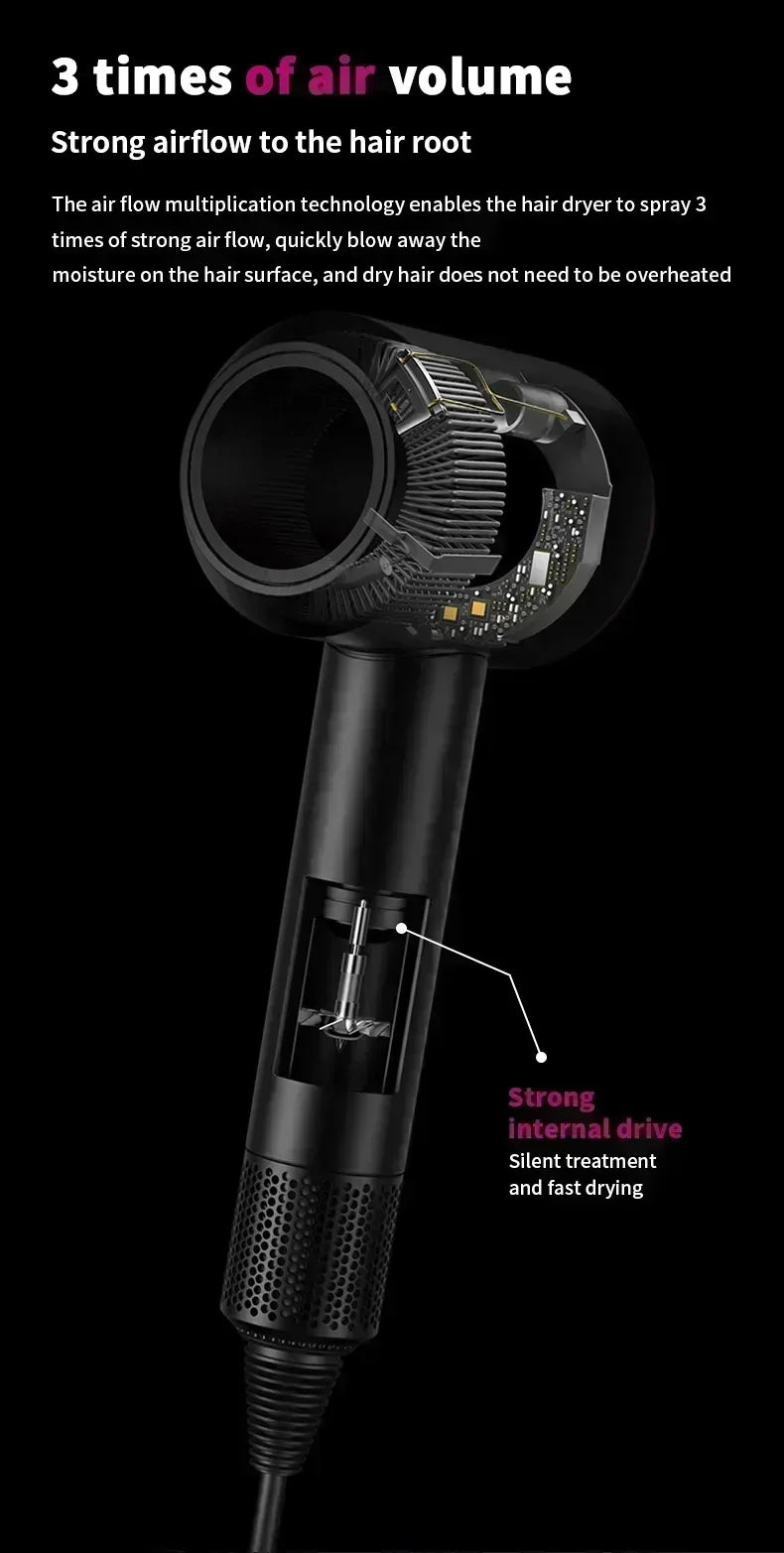 Ionic Hair Dryer with Hot and Cold Air Functionality – Lightweight 5 in 1 Professional Styling Tool for Easy Blowouts