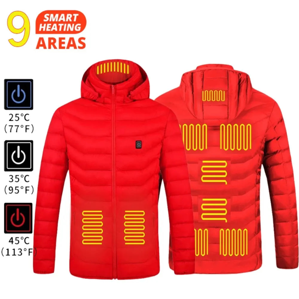 HeatMax Pro Heated Jacket