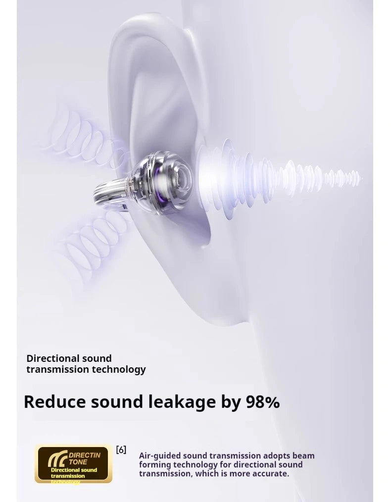 Sanag S6S Pro – Unleash the Sound, Elevate Your Game! 🎧🔥