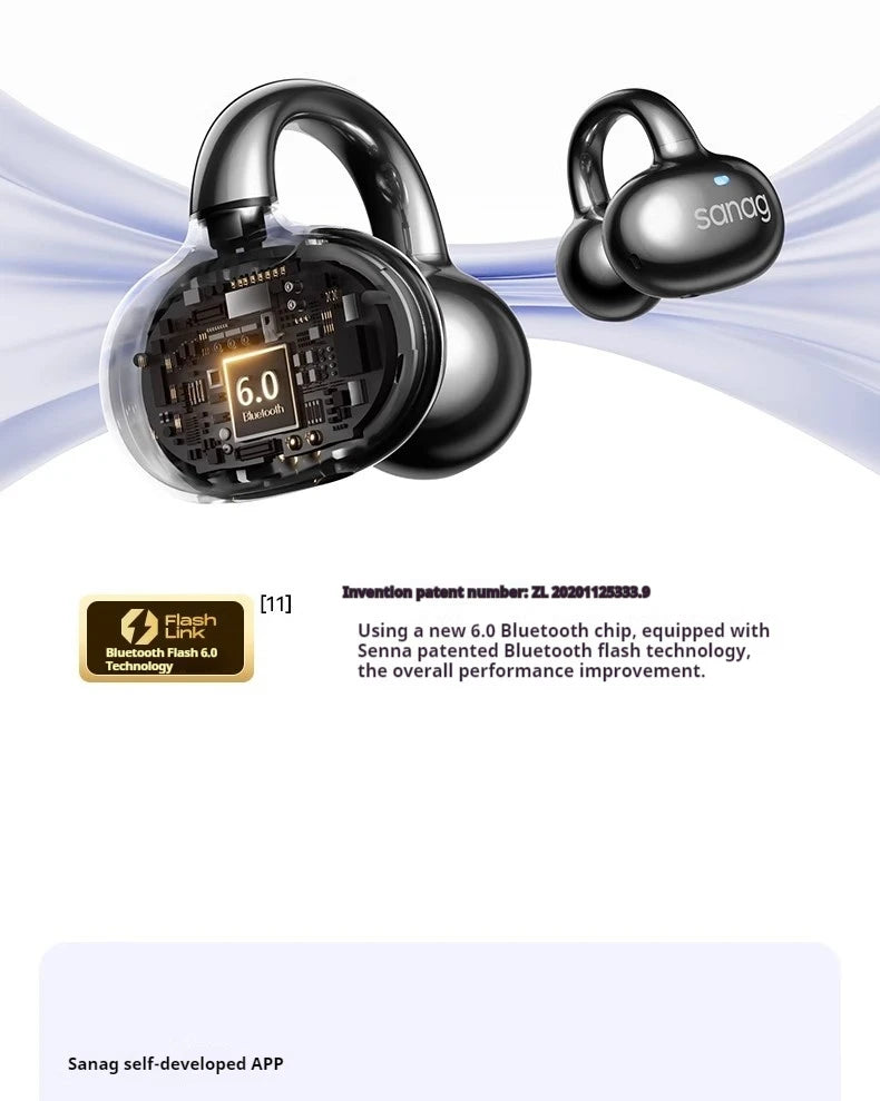 Sanag S6S Pro – Unleash the Sound, Elevate Your Game! 🎧🔥