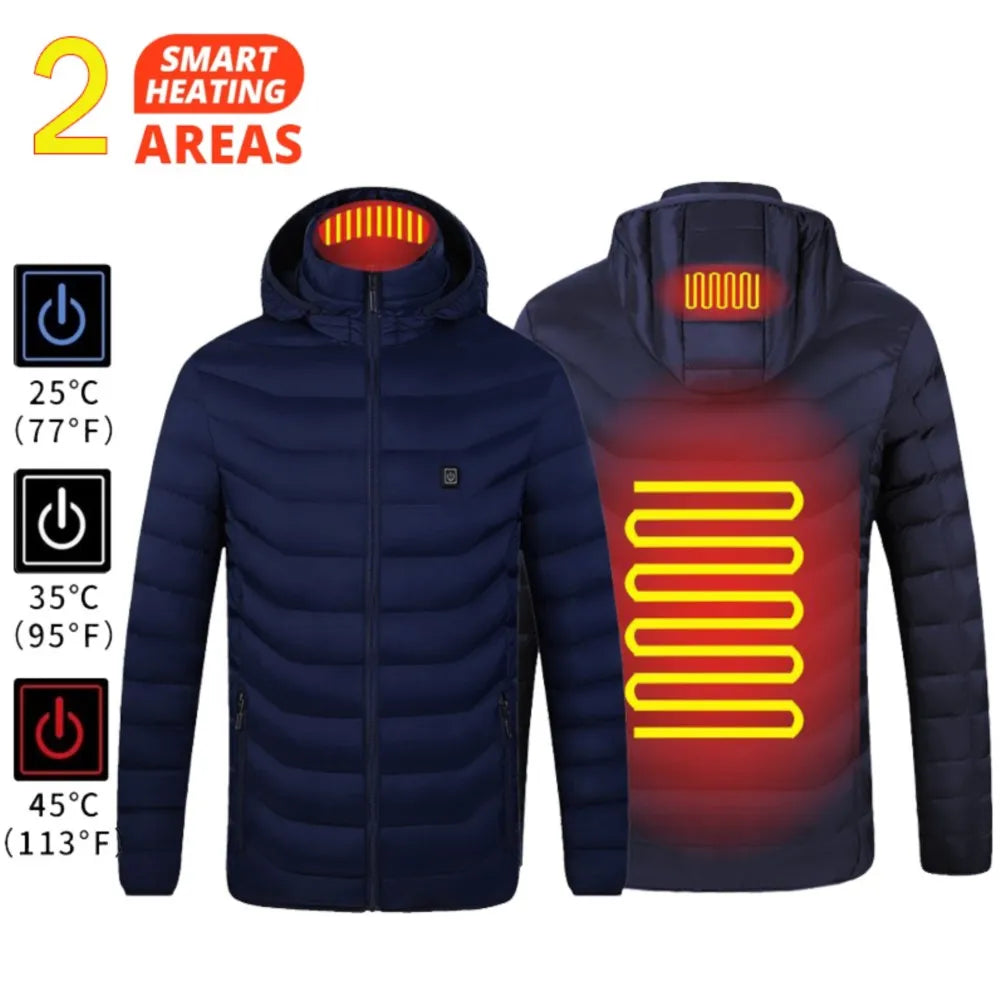 HeatMax Pro Heated Jacket