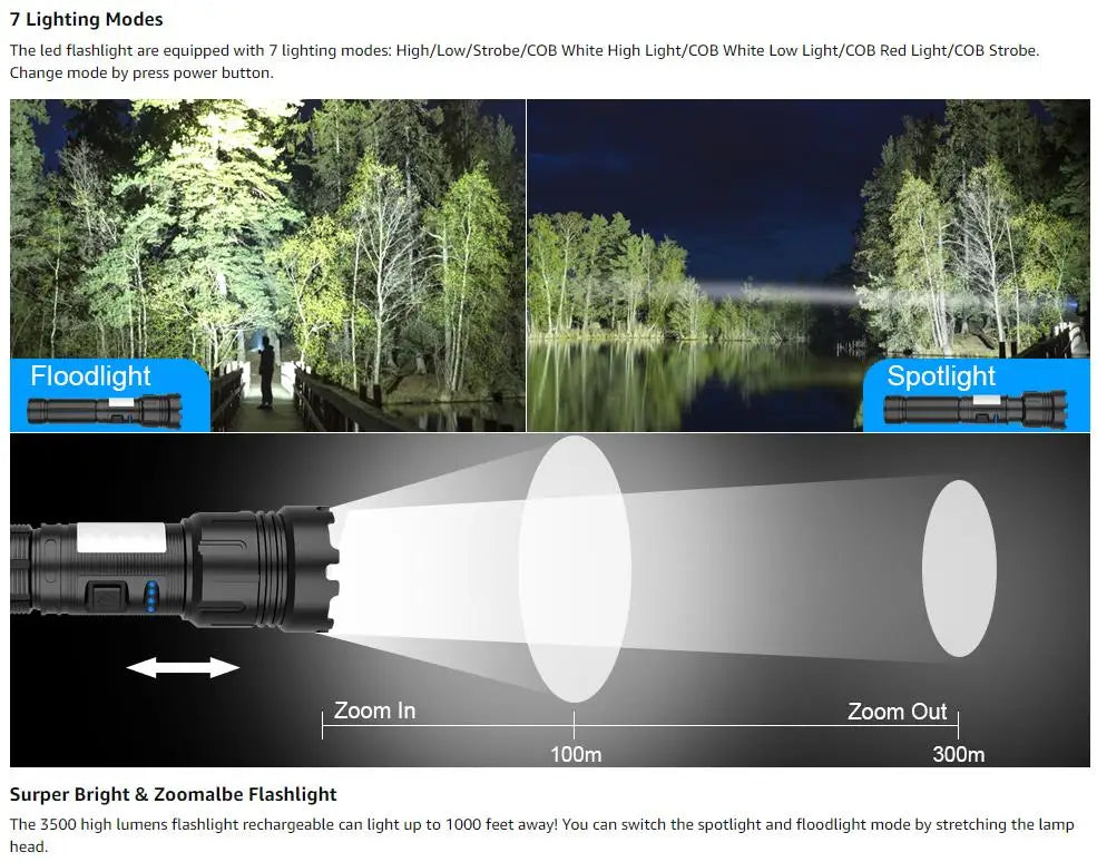 NightBlaze 2000 Tactical Flashlight