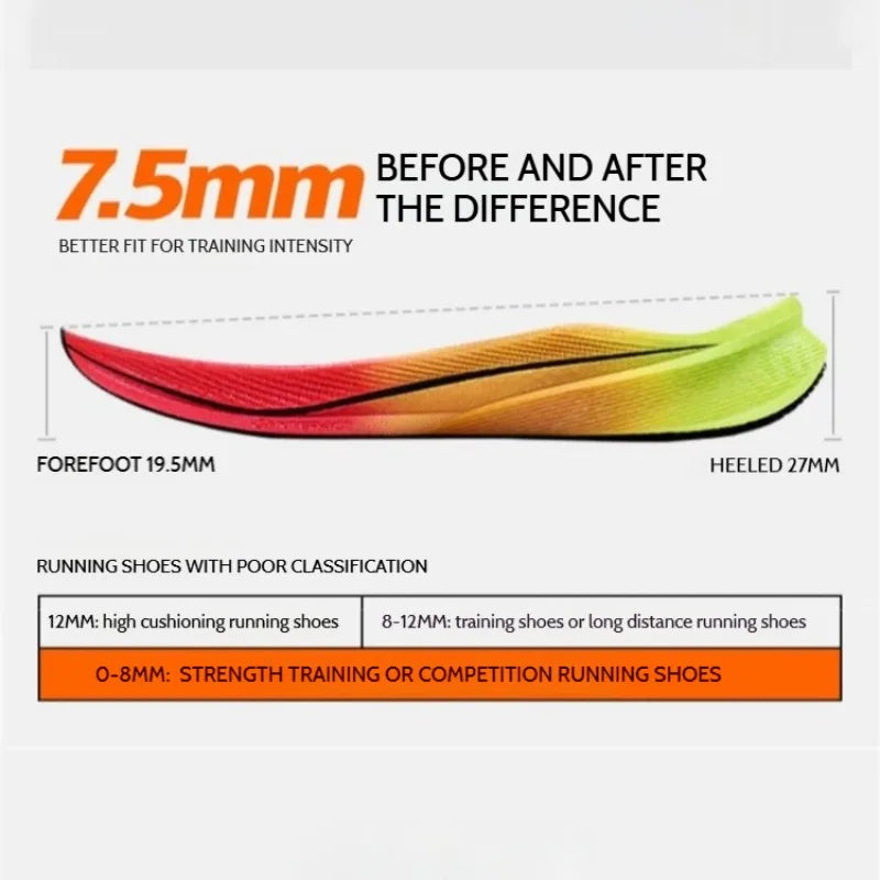 Xtep 2000km 3.0 Running Shoes For Men 2025