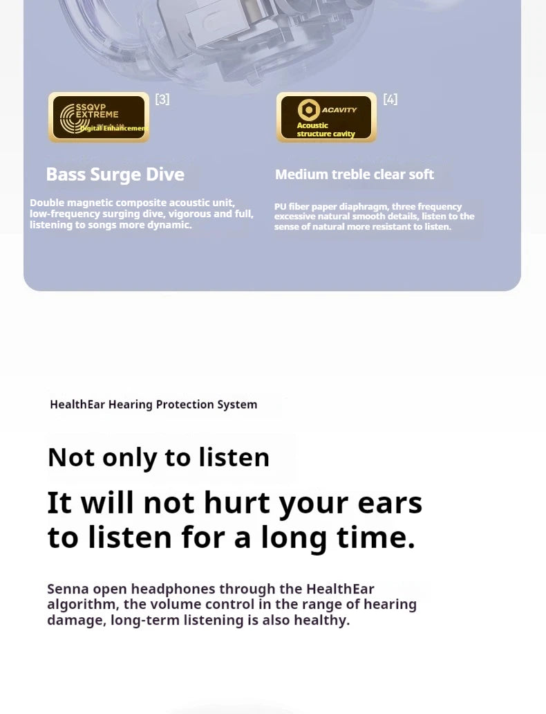 Sanag S6S Pro – Unleash the Sound, Elevate Your Game! 🎧🔥