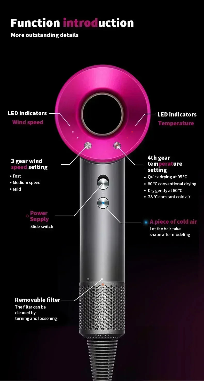Ionic Hair Dryer with Hot and Cold Air Functionality – Lightweight 5 in 1 Professional Styling Tool for Easy Blowouts