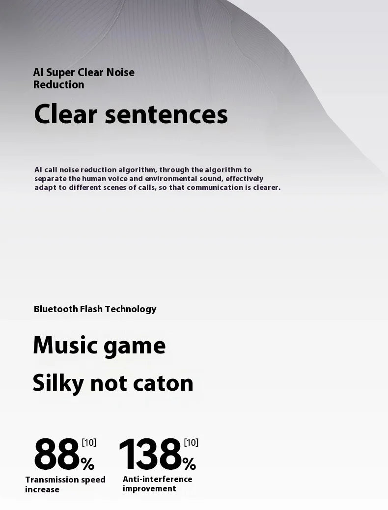 Sanag S6S Pro – Unleash the Sound, Elevate Your Game! 🎧🔥