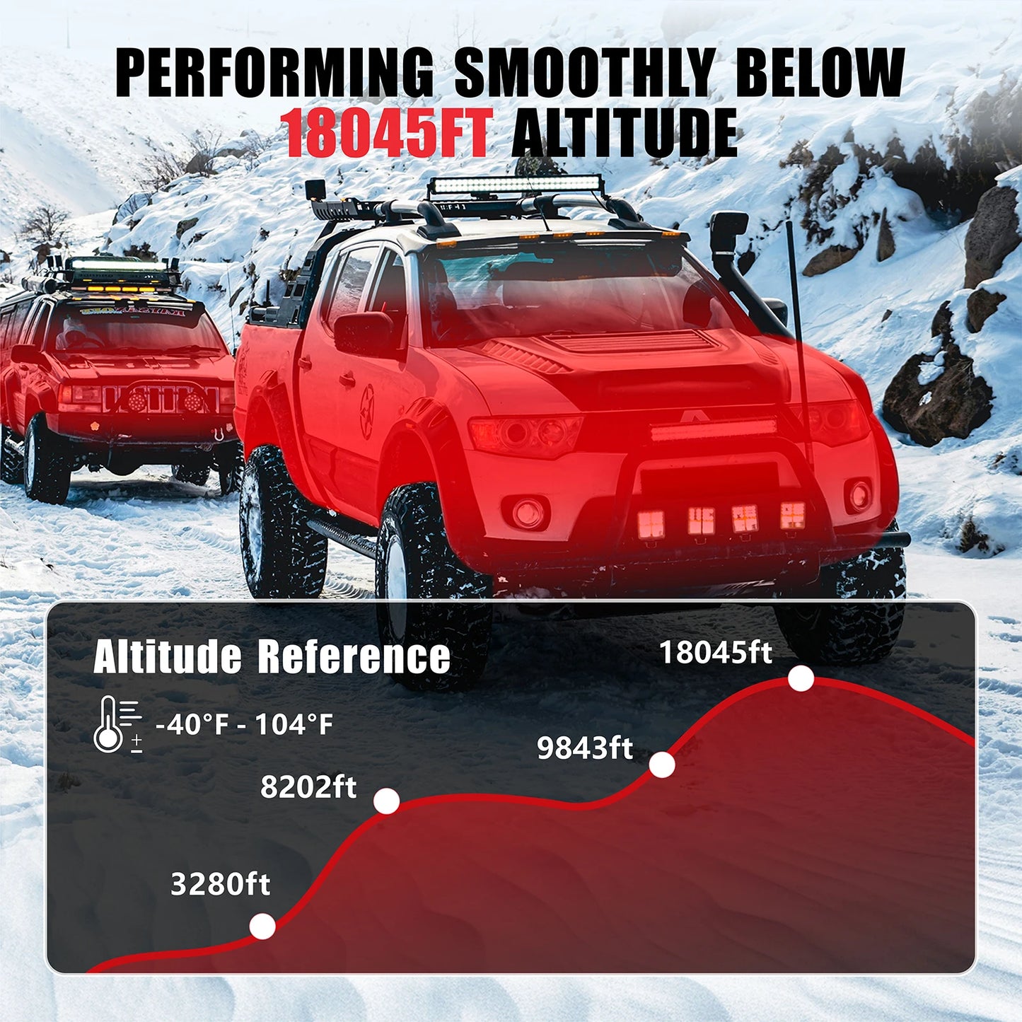 ROOMARK 5/8 KW Diesel Air Heater 12 V All in One Portable Parking Car Heater w/ LCD Monitor Remote Control for Truck RV Trailer