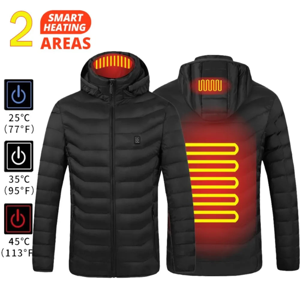 HeatMax Pro Heated Jacket