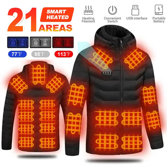 HeatMax Pro Heated Jacket
