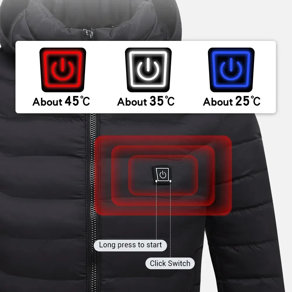 HeatMax Pro Heated Jacket